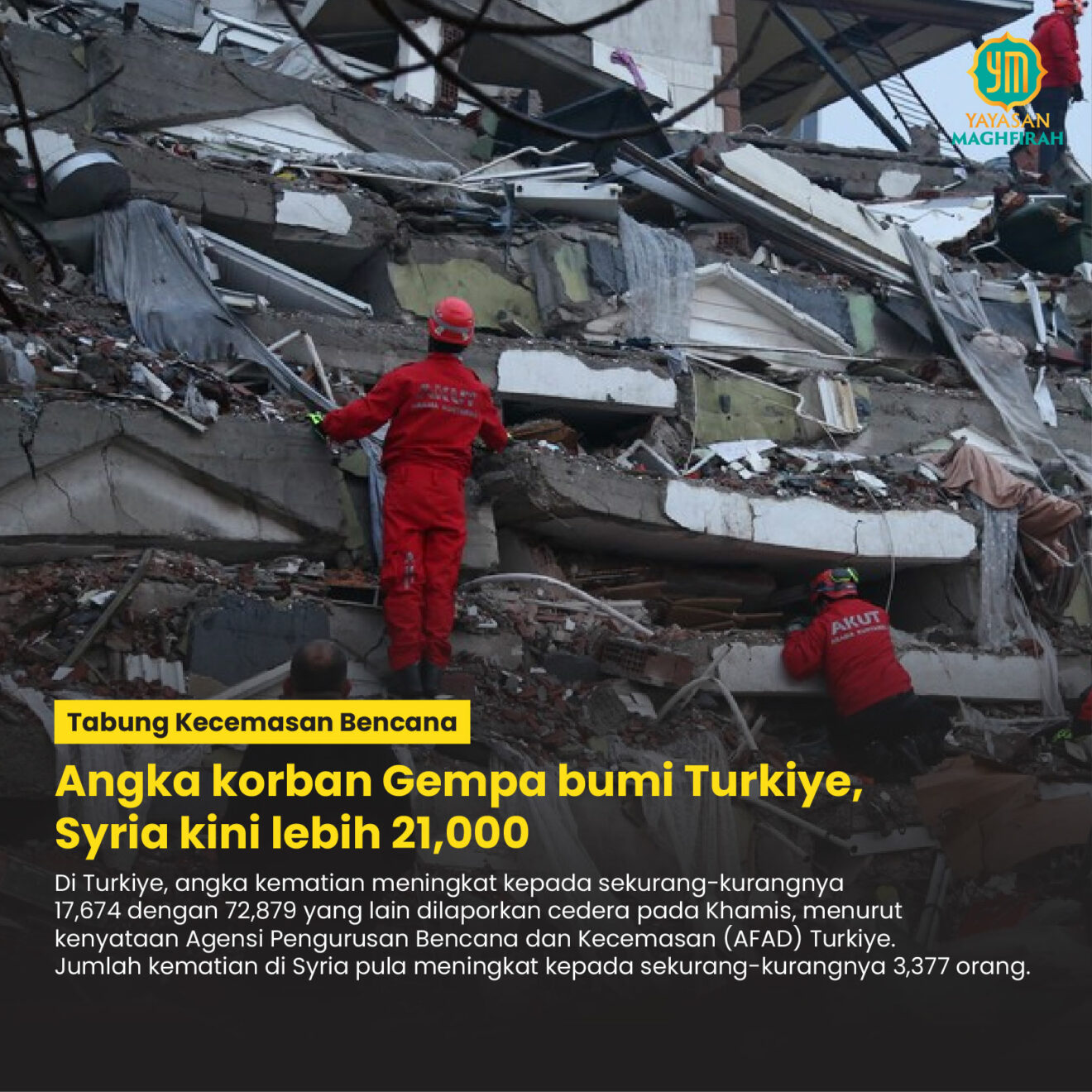 Angka Korban Gempa Bumi Turkiye Syria Kini Lebih 21000 Yayasan Maghfirah